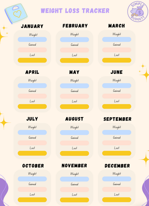 Weight Loss Tracker