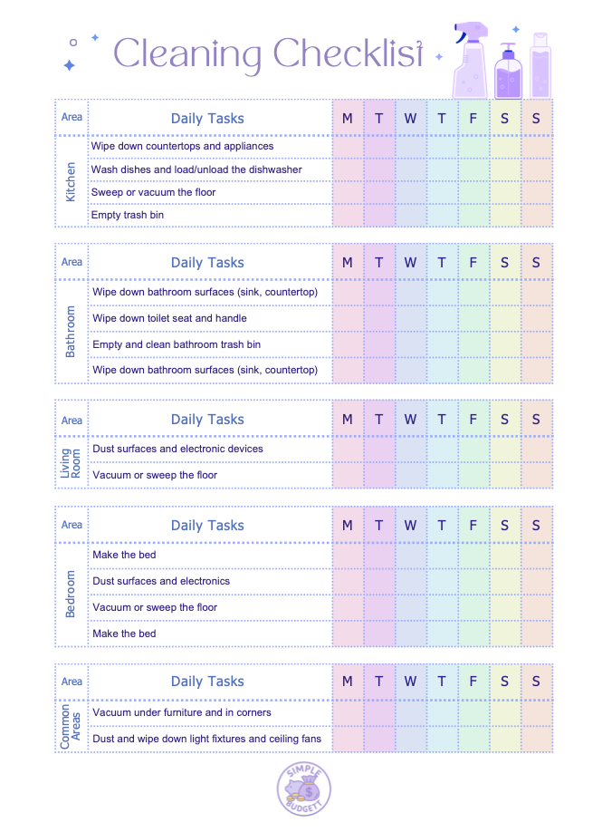 Cleaning Checklist