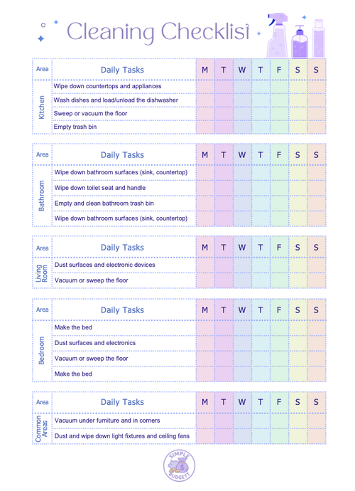 Cleaning Checklist