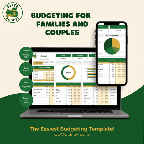 Budget for Families & Couples Excel Sheet Template
