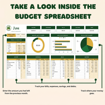 Budget for Families & Couples Excel Sheet Template
